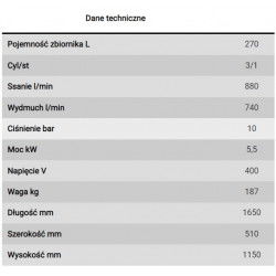Kompresor tłokowy WALTER GK 880-5,5/270